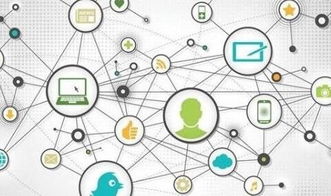 福州倉(cāng)山區(qū)智能硬件開(kāi)發(fā)服務(wù)指南 聚焦眾享網(wǎng)絡(luò)技術(shù)開(kāi)發(fā)