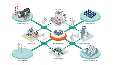 曙光智能制造 構(gòu)筑穩(wěn)定高效的私有云基石，賦能網(wǎng)絡(luò)技術(shù)開(kāi)發(fā)新篇章