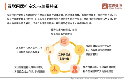 2020-2021中國互聯網醫(yī)療行業(yè)發(fā)展白皮書 互聯網信息服務的引擎與變革